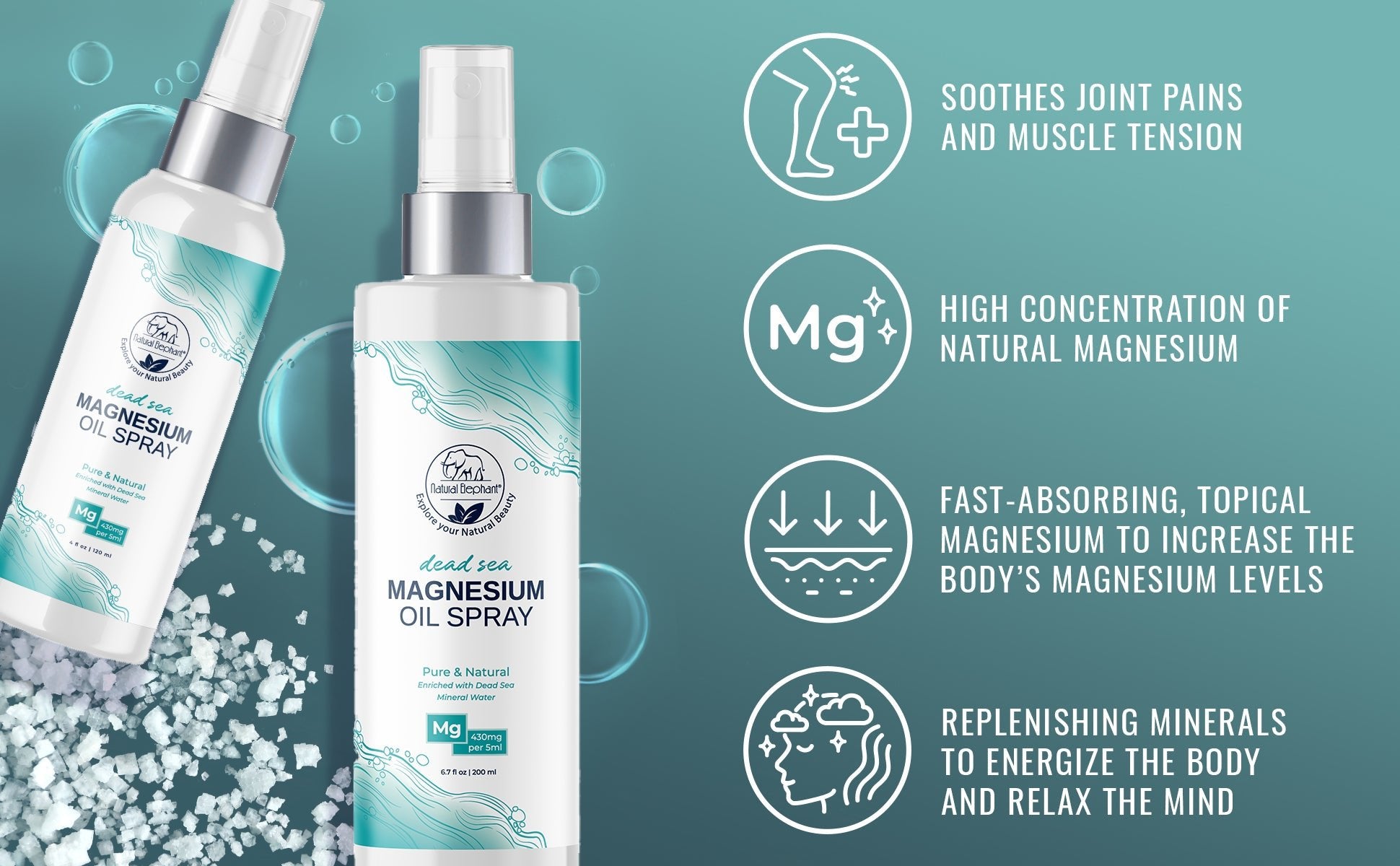 Dead Sea magnesium oil spray infographic image with two bottles. Infographic highlights magnesium oil spray benefits, including muscle relief, fast absorption, and relaxation.