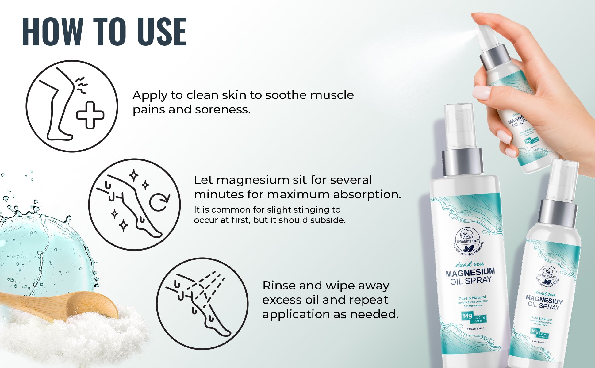 ow to use magnesium oil spray infographic with step-by-step instructions. The image shows a hand spraying Natural Elephant Dead Sea Magnesium Oil Spray, guiding users on application and absorption.